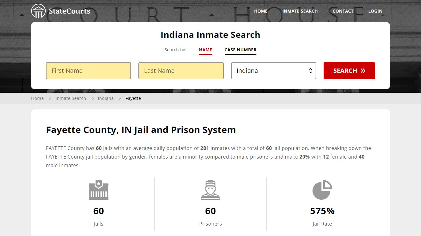 Fayette County, IN Inmate Search - StateCourts